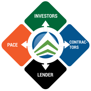 K2_quadrants-prop_owners K2_quadrants-prop_owners